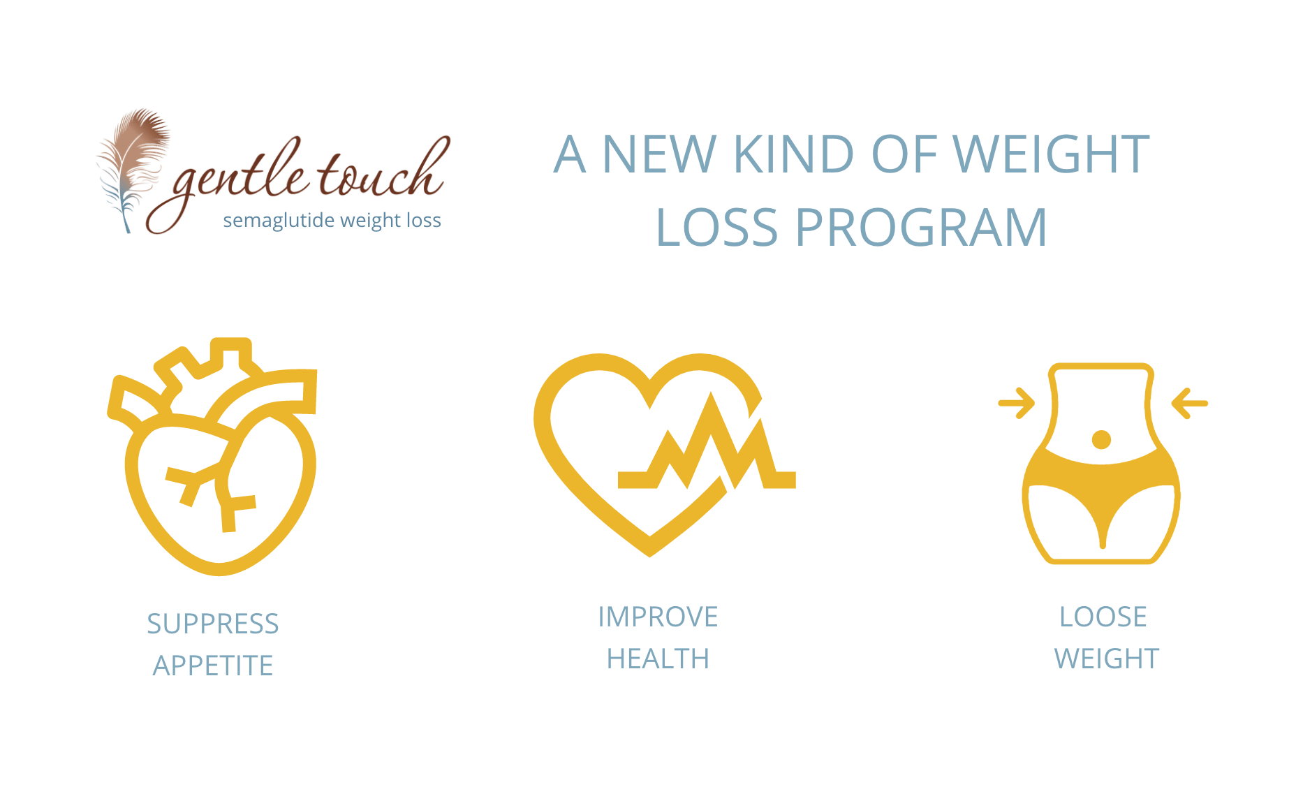 Semaglutide Medical Weight Loss